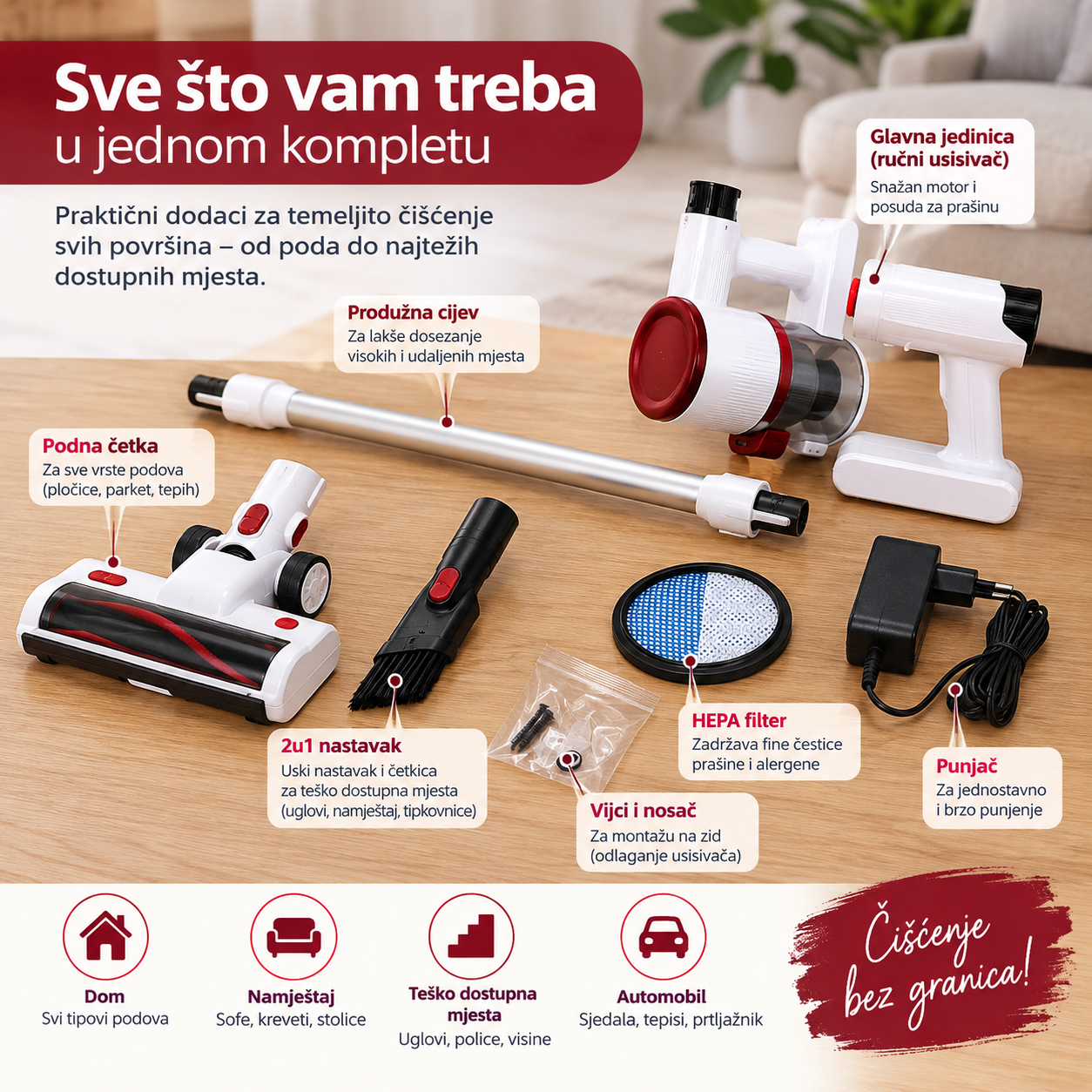Komplet usisivača sa označenim nastavcima, filterom, punjačem i nosačem